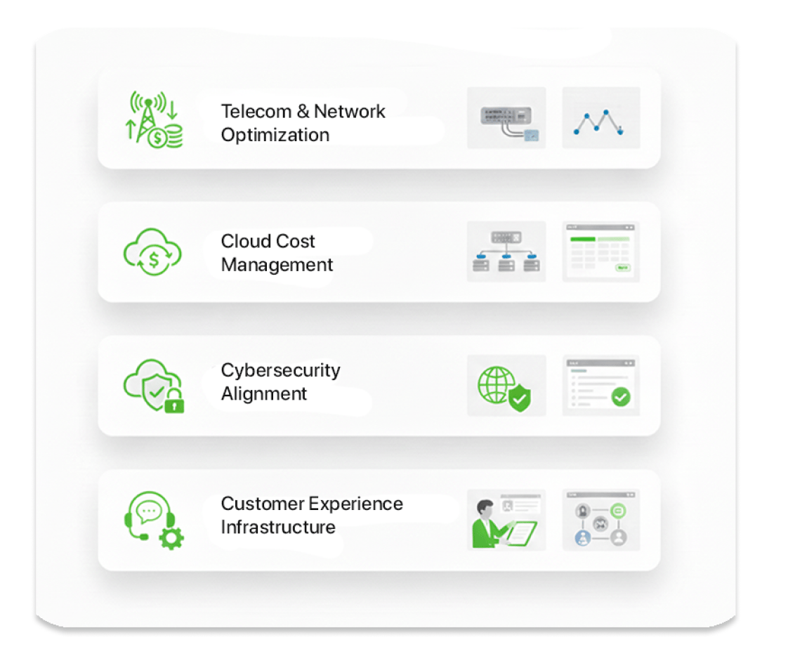 Services